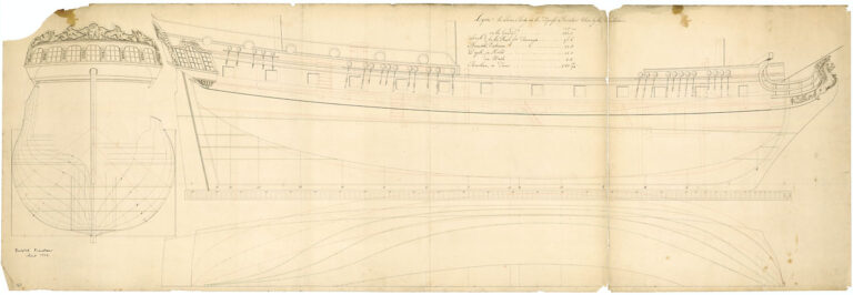 Samtida linjeritning av fregatten HMS Lyme från omkring 1748 med lejongaljon