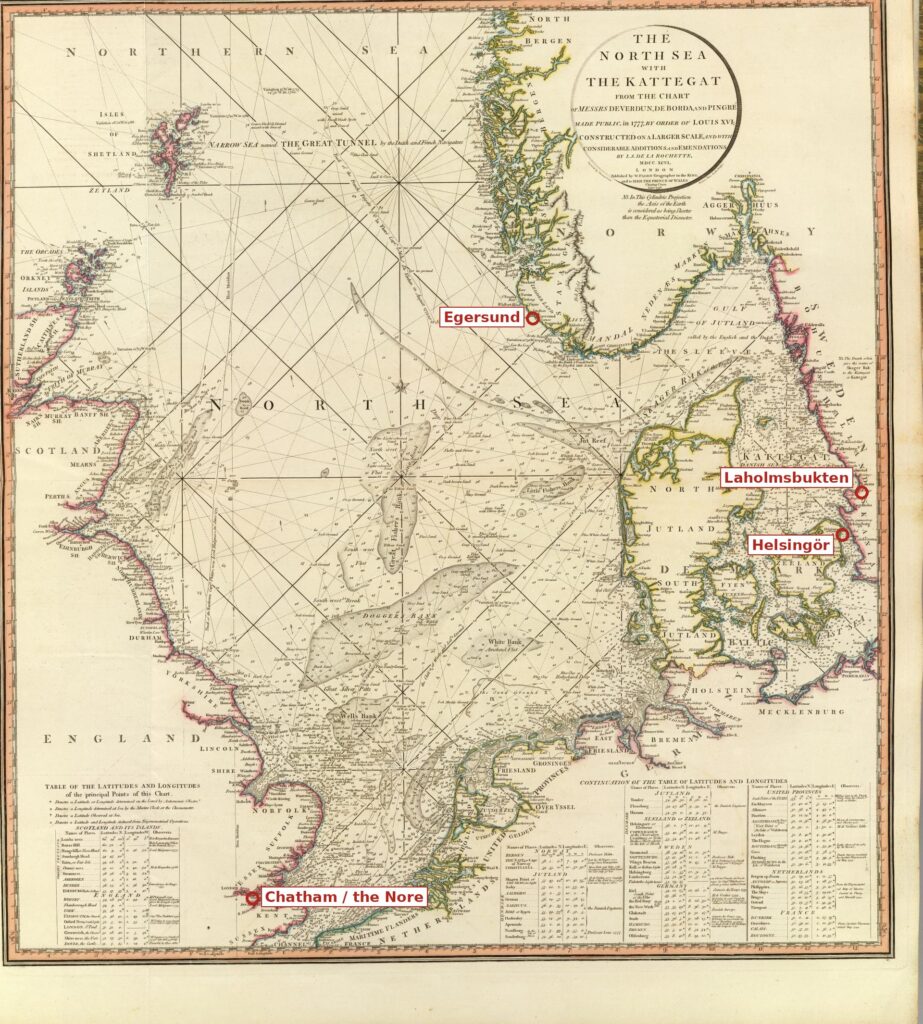 Karta över Nordsjön och Kattegatt från 1796 med Chatham, Egersund, Helsingör och Laholmsbukten markerade